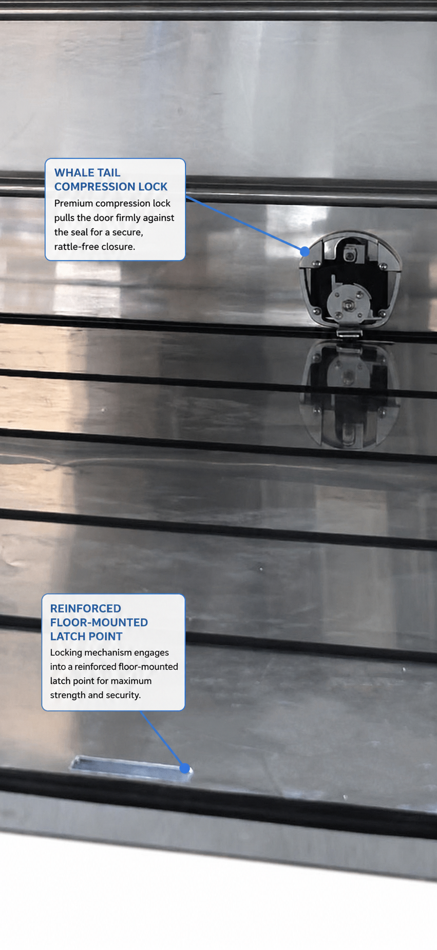 Premium Door Hardware & Locking System